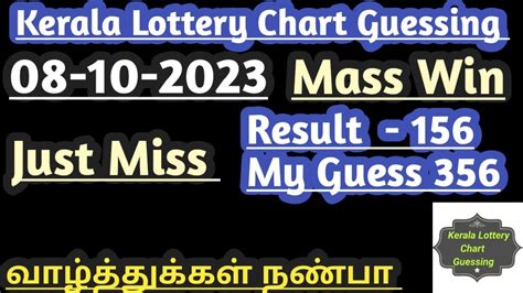 kl guessing|Kerala Lottery Guessing Numbers for Today.